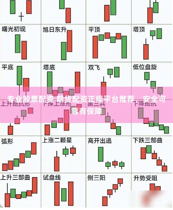 专业股票配资 期货配资正规平台推荐，安全可靠有保障