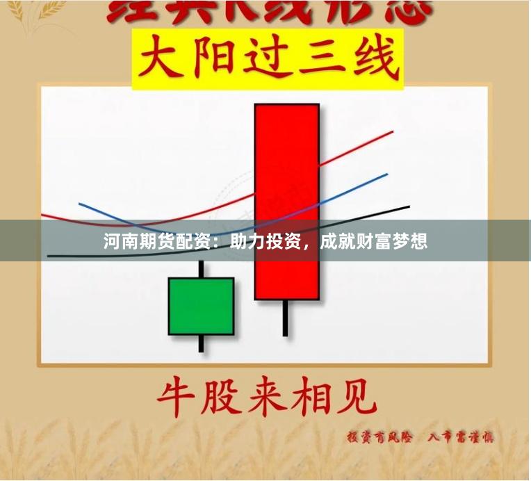 河南期货配资：助力投资，成就财富梦想
