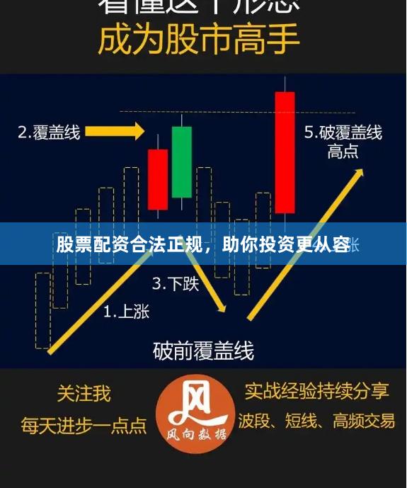 股票配资合法正规，助你投资更从容