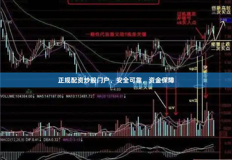 正规配资炒股门户，安全可靠，资金保障