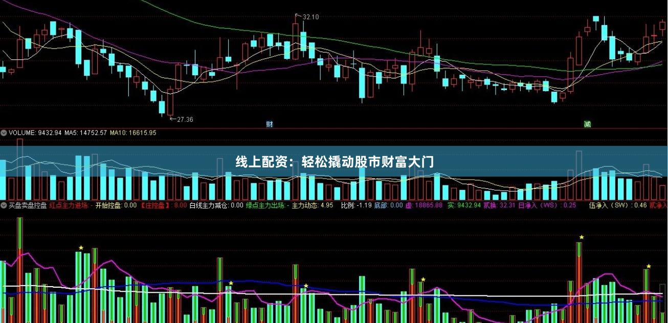 线上配资：轻松撬动股市财富大门