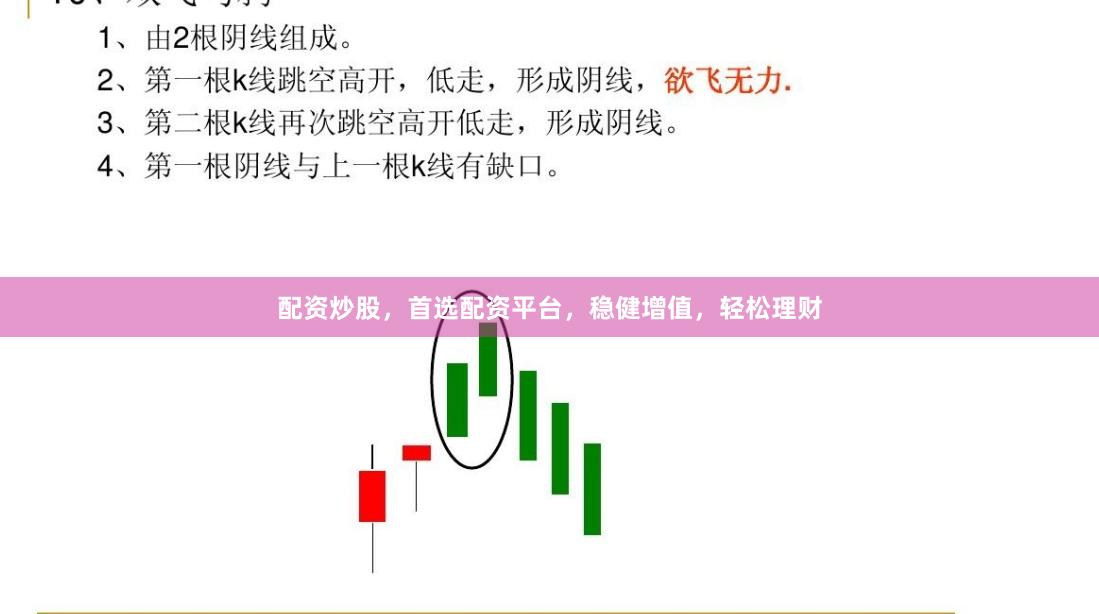 配资炒股，首选配资平台，稳健增值，轻松理财